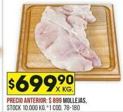 Análisis del Precio de Molleja en Coto: ¿Vale la pena su Costo? 1 analisis del precio de molleja en coto vale la pena su costo