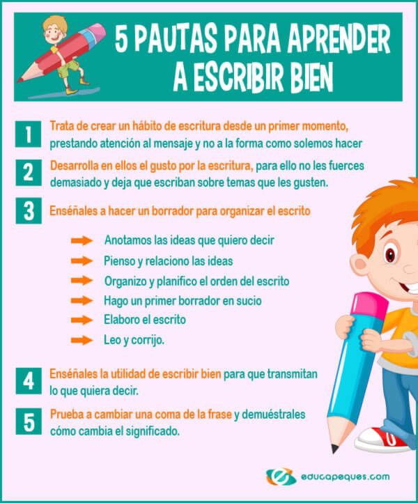 Cómo se escribe 'aprende': Aprende a escribir correctamente esta palabra clave 1 como se escribe aprende aprende a escribir correctamente esta palabra clave