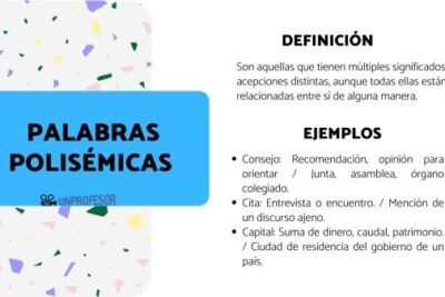 descubre donde se usa la palabra mueble en diferentes contextos y su significado