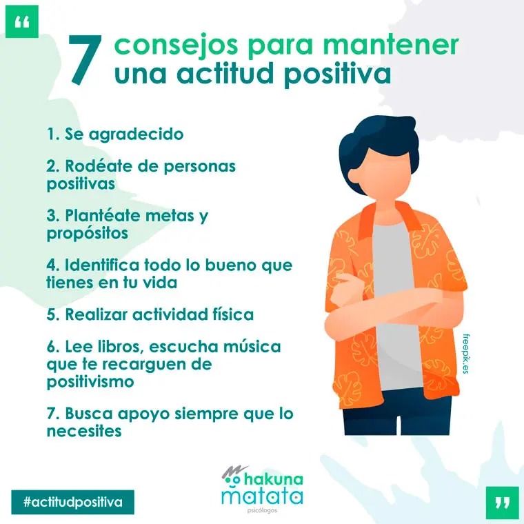 Ejemplo de Actitudes Positivas para una Mejor Convivencia 1 ejemplo de actitudes positivas para una mejor convivencia