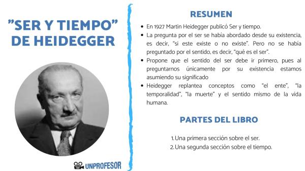 El significado óntico: la importancia de la existencia en la filosofía. 1 el significado ontico la importancia de la existencia en la filosofia