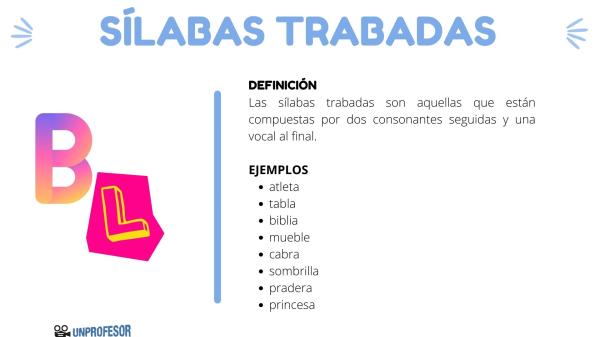PALABRAS MARavillosas: Descubre palabras que llevan 'mar' al inicio, enmedio o al final 1 palabras maravillosas descubre palabras que llevan mar al inicio enmedio o al final