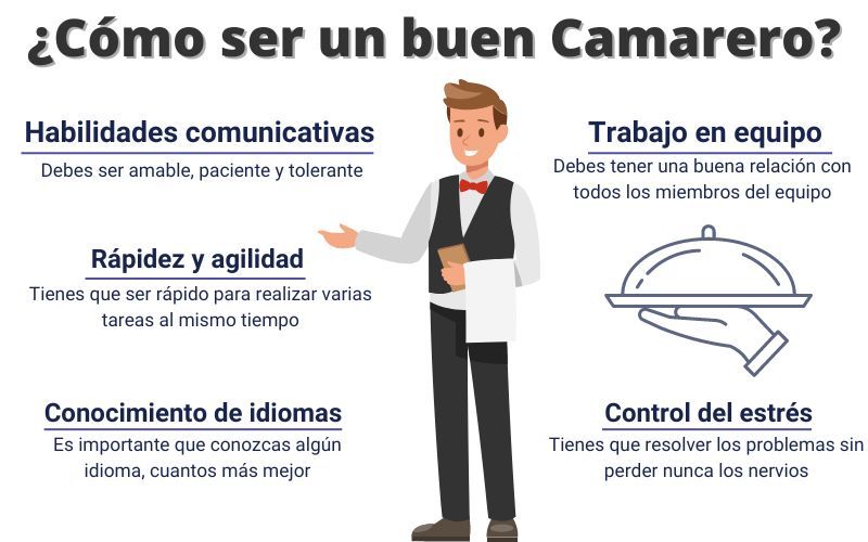 Todo lo que necesitas saber para ser un excelente recamarero 1 todo lo que necesitas saber para ser un excelente recamarero