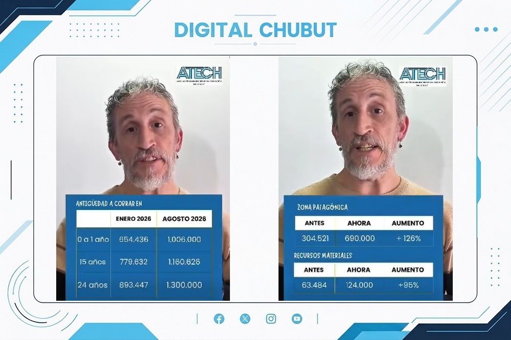 Balance de gestión de ATECh: recuperación del poder adquisitivo de docentes y auxiliares 1 ATECH 05 DE AGOSTO